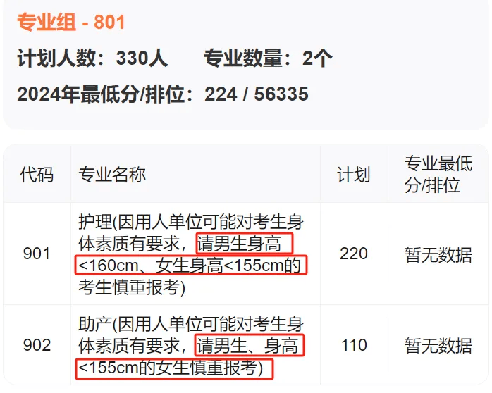 高考体检时间定了!这些不合格影响录取,直接退档!