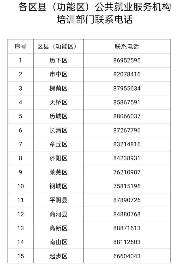 山东民生热线电话(山东民生问题投诉电话)