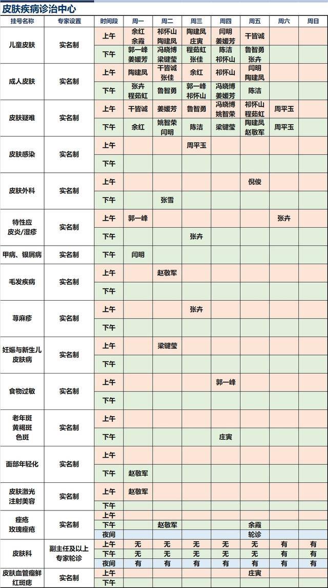 新华医院挂号(新华医院挂号网上预约普通门诊)