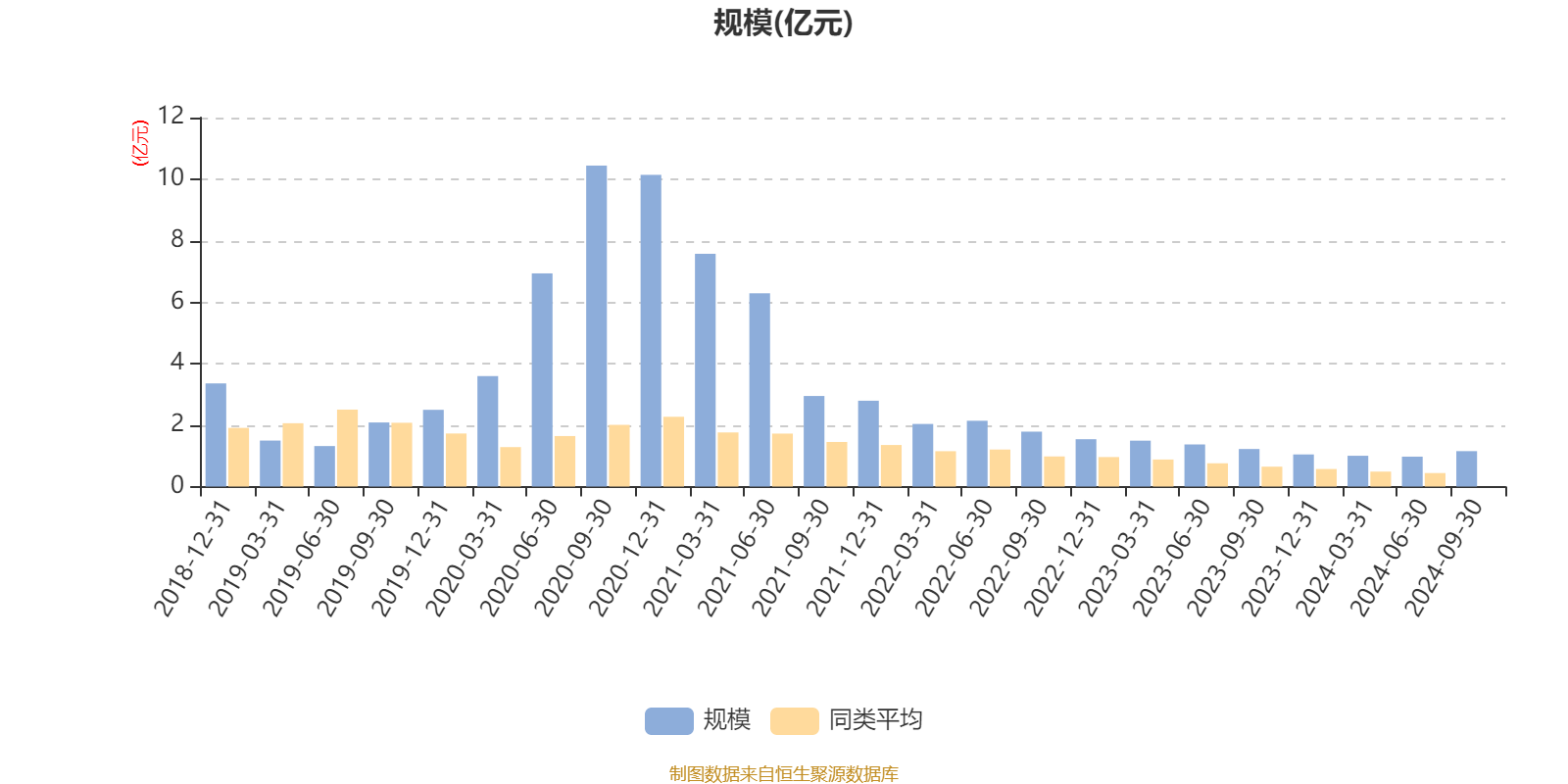 交银创新成长混合图片