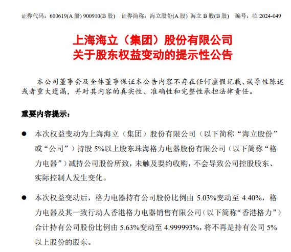 两个月涨270%的大牛股，被格力电器减持！两天卖了600多万股，董明珠曾表示：我们不靠股票升值赚钱(图1)