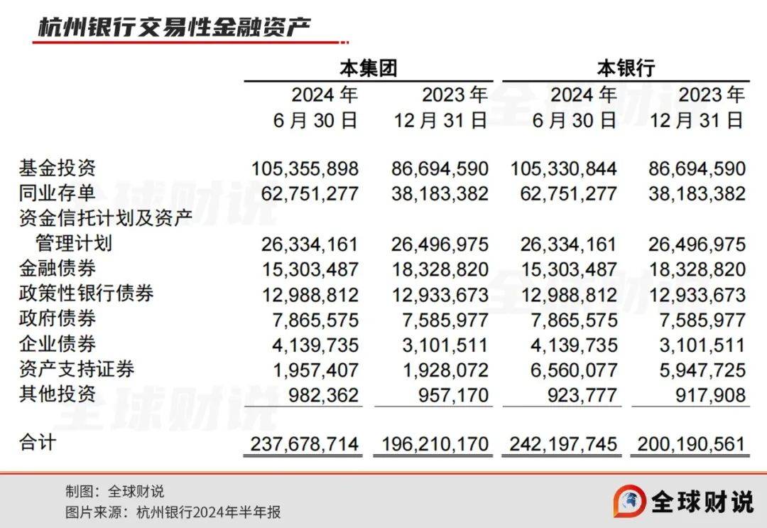 杭州银行流水怎么电子版 来自搜狐网