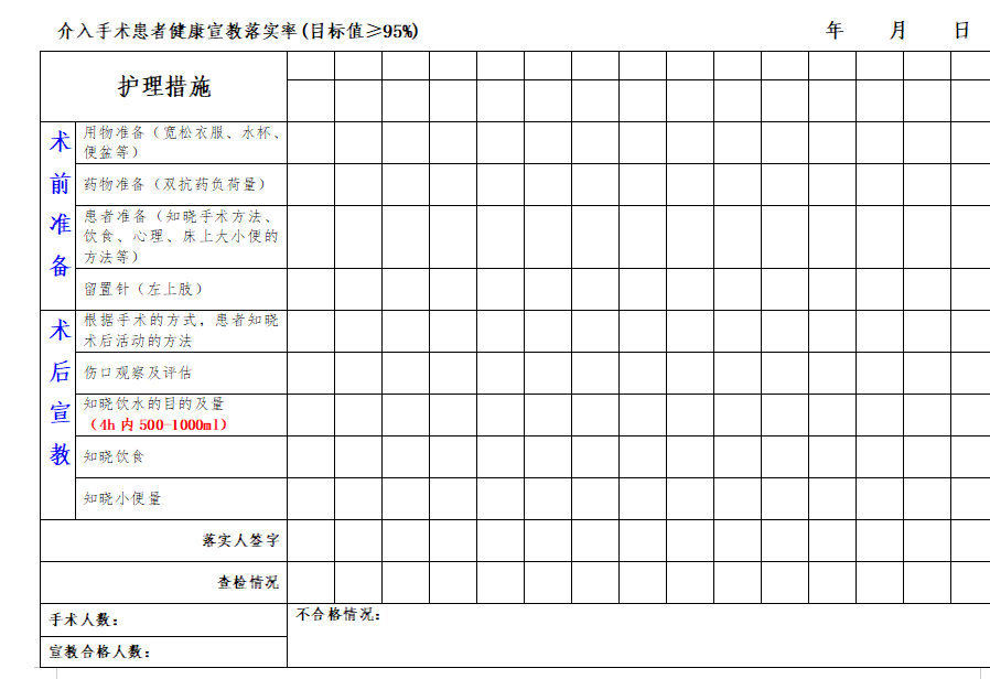 科室金点子图片