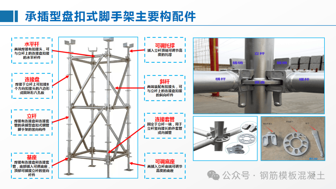 盘扣式脚手架标准图片