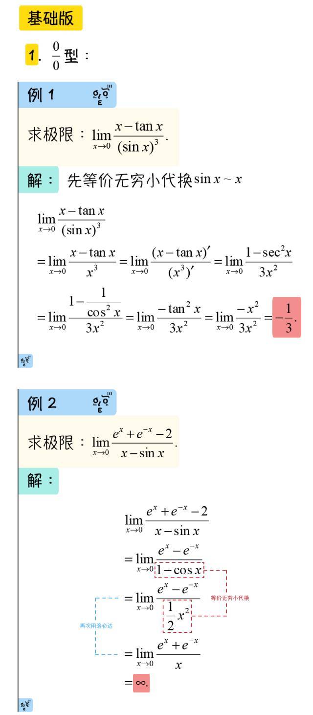 洛必达大爷图片