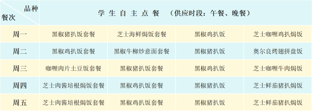 自带餐菜谱（自己带饭菜谱） 自带餐菜谱（本身
带饭菜谱）《自带饭菜清单》 菜谱资讯