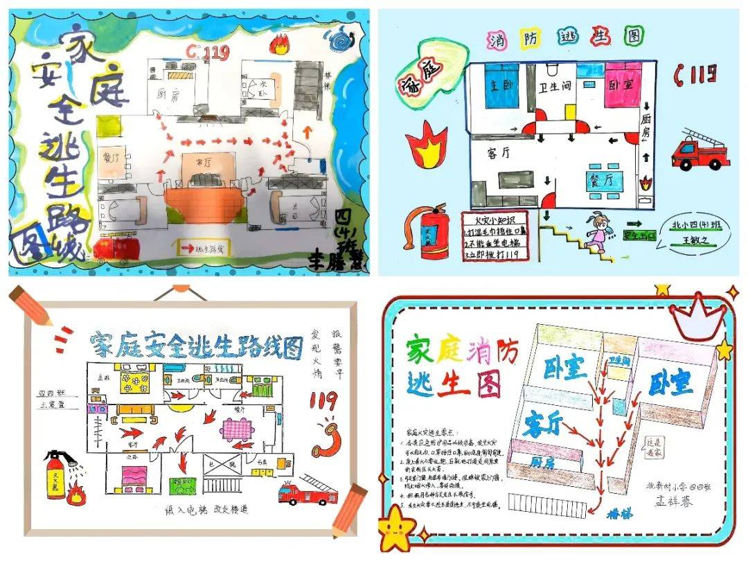 小小安全员,守护安全每一天