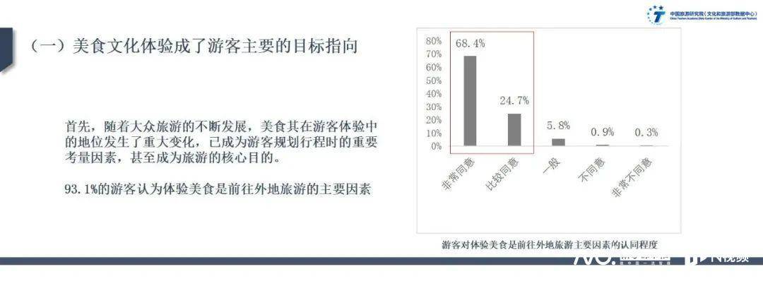 为“食”出发老广秋冬旅途美食体验有“变”美嘉体育(图2)