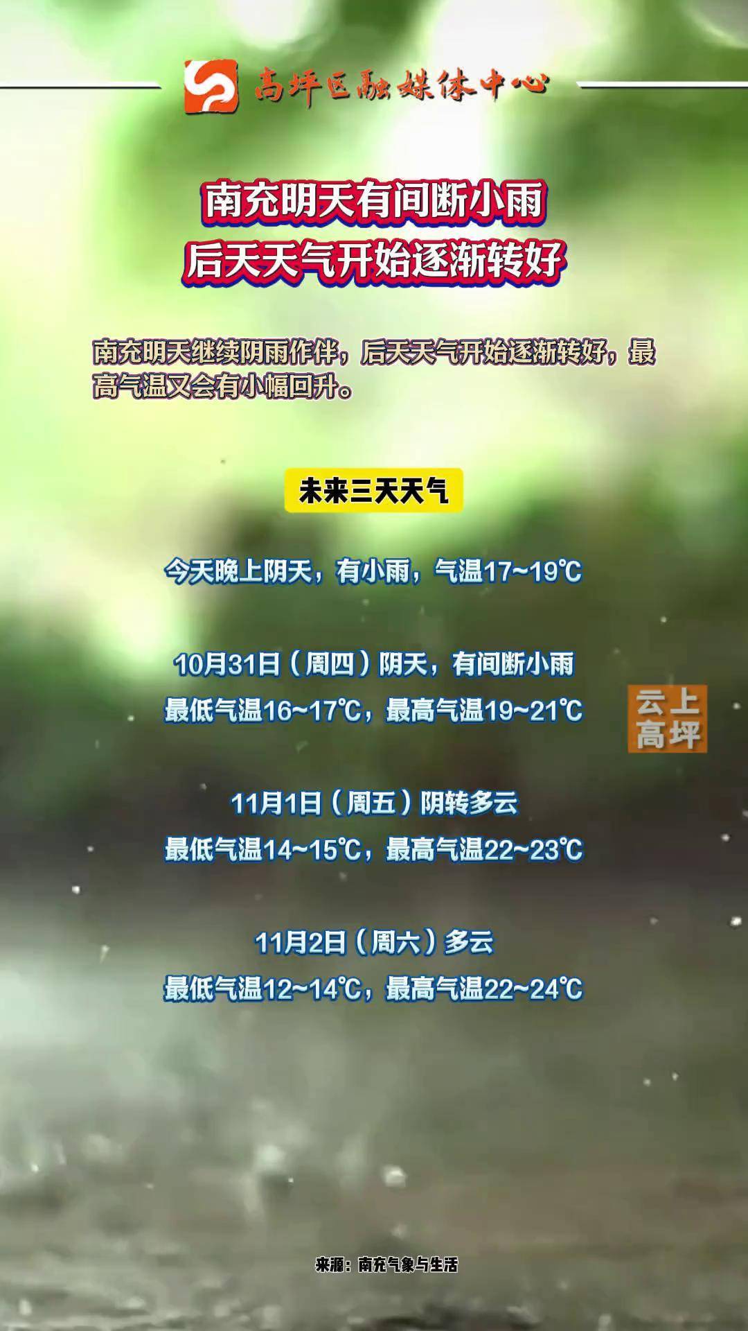 南充市西充县天气预报