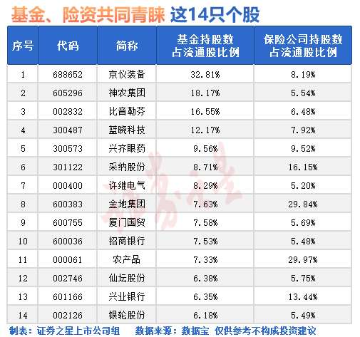 A股沖上熱搜！發(fā)生了什么？