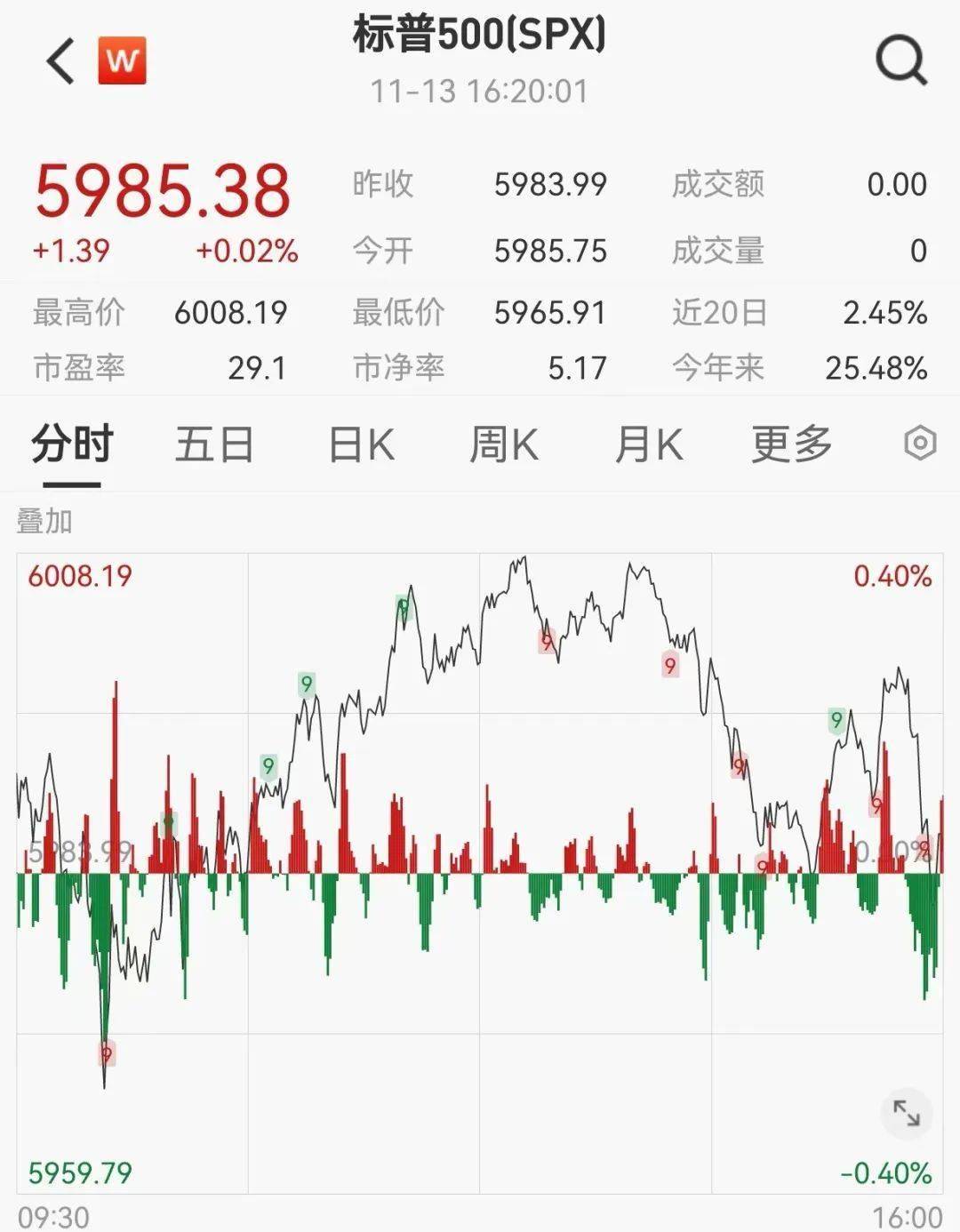 比特币啥时候能涨_比特币啥时候能涨价啊
