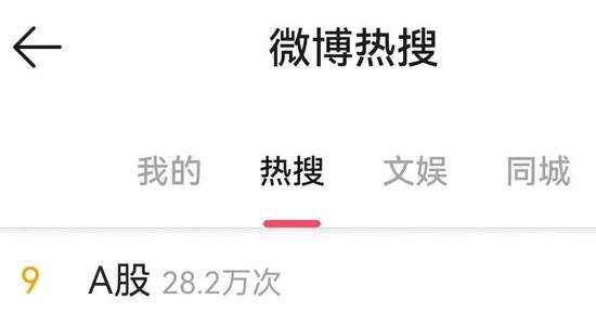 A股沖上熱搜！發(fā)生了什么？