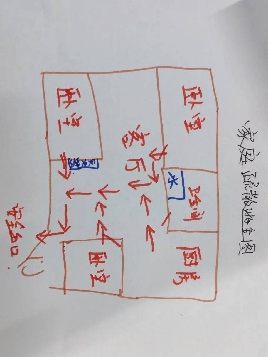绘制家庭逃生路线图,这些小区的安全培训课很实用!