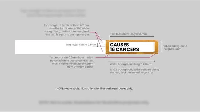 澳洲烟草包装迎来巨变每支香烟将印上警告标语帮助民众戒烟(图3)