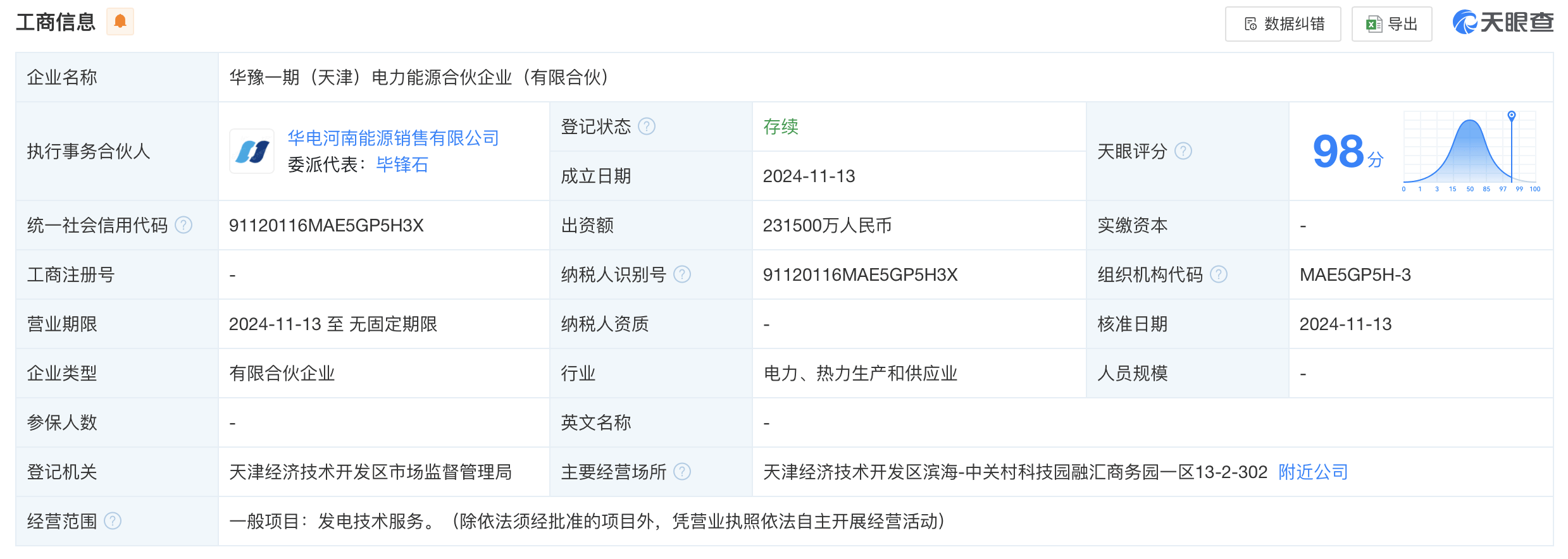 出资额23.15亿元！华电国际、中国康富成立能源基金