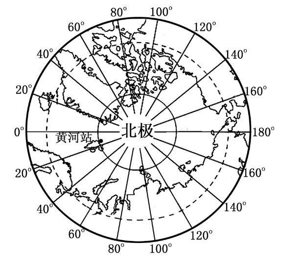 大洋洲,两极地区知识点总结