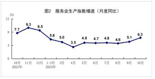 A股五大止跌信号同时出现!大盘或复制国庆节后急跌反转走势! A股五大止跌信号同时出现!大盘或复制国庆节后急跌反转走势!