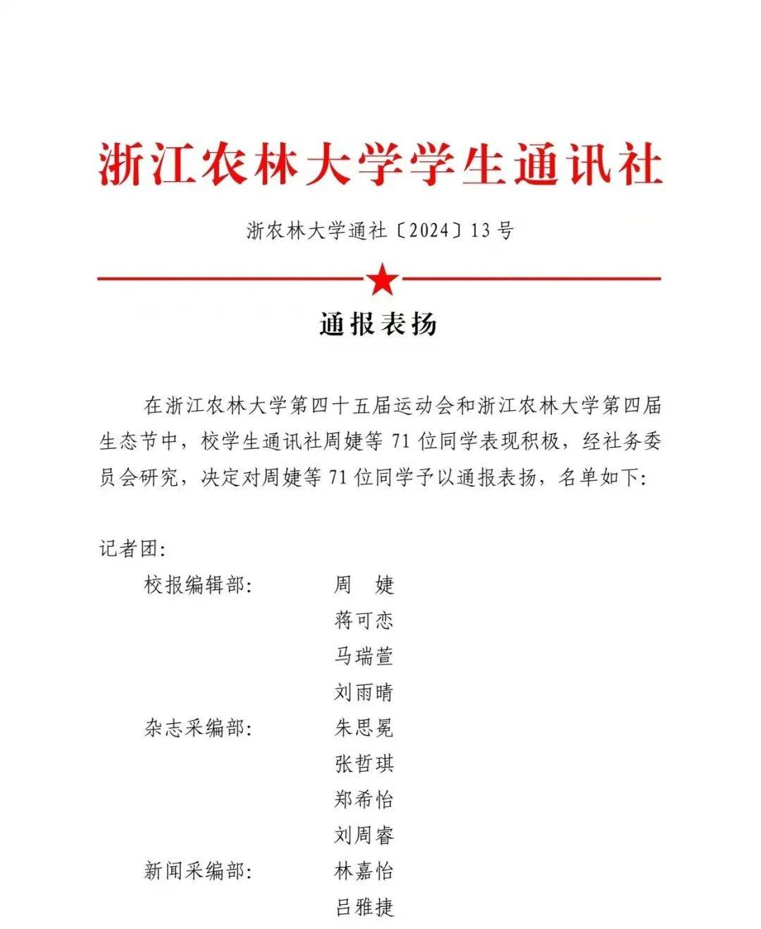 学生表扬通报范文(学生表扬通报范文模板)