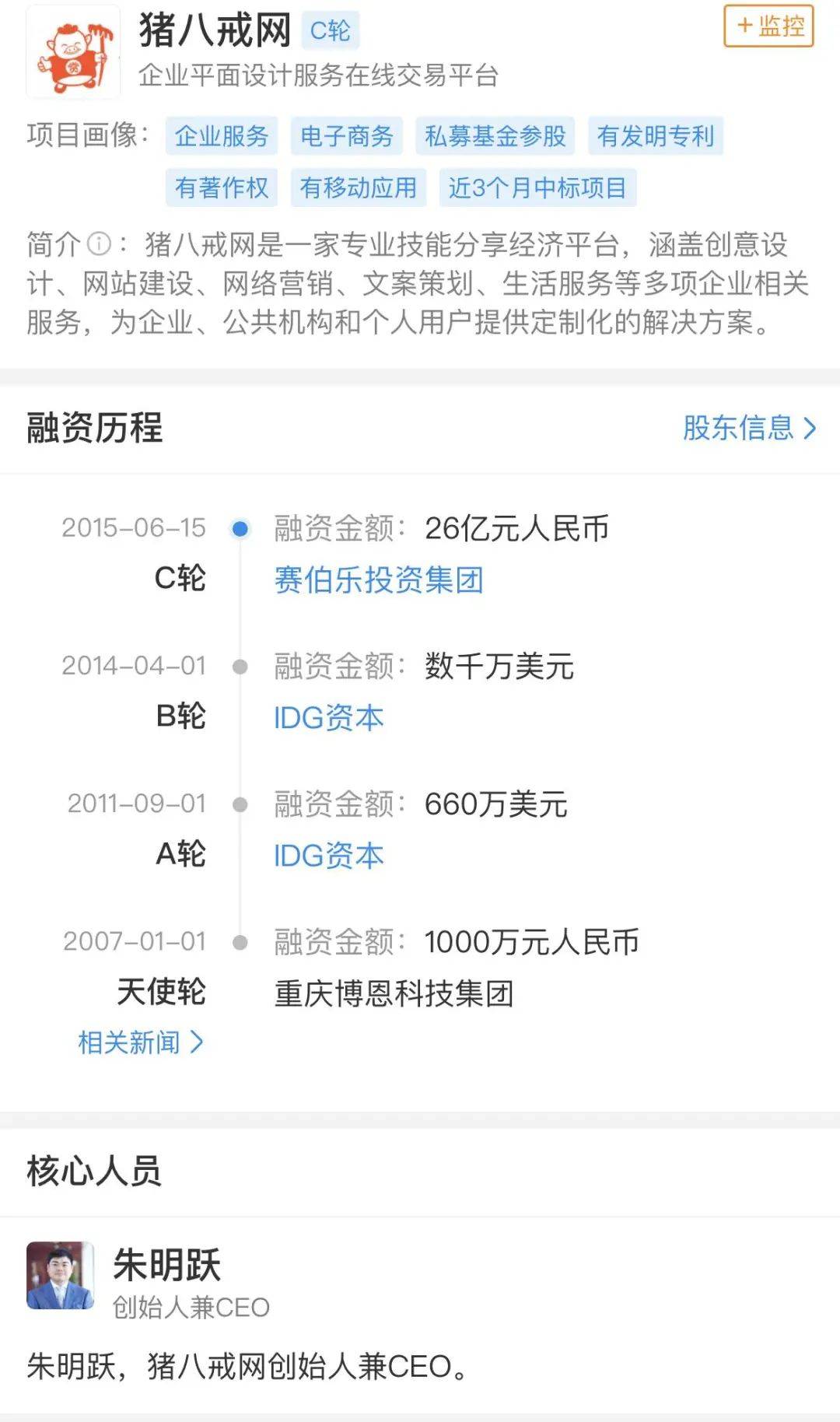 猪八戒网再陷"欠薪风波":企业长期亏损,有员工被"无薪放假"