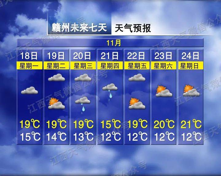最低3℃！江西下雪时间在……
