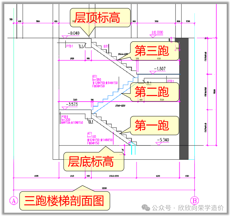 楼梯平法5