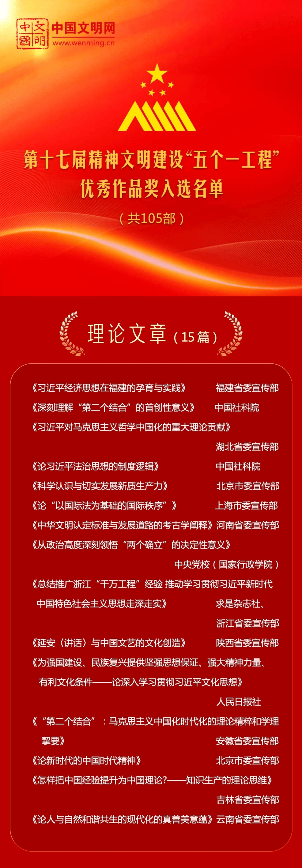 云南这个作品拟获第十七届精神文明建设五个一工程优秀作品奖