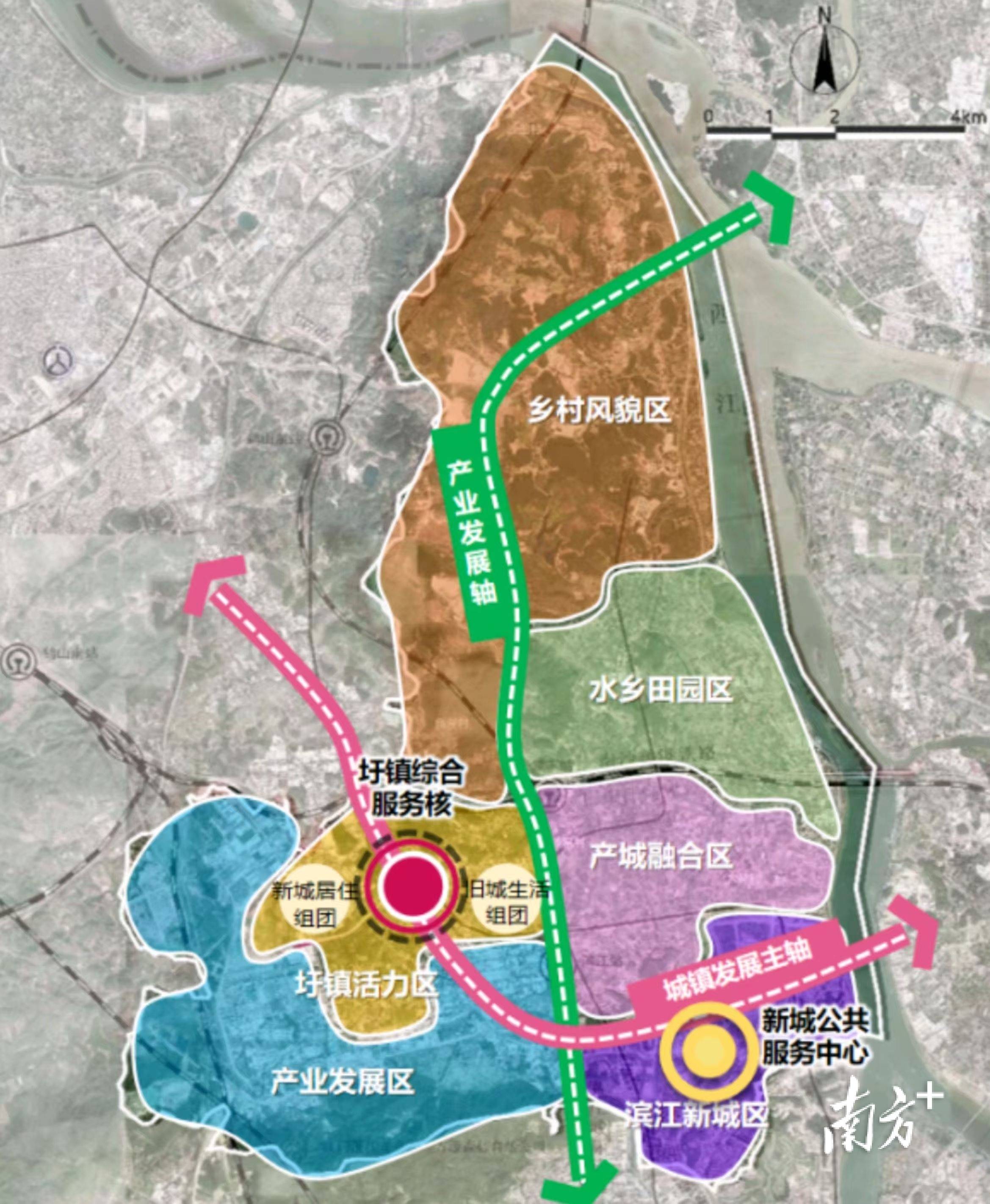 从乡镇到中枢