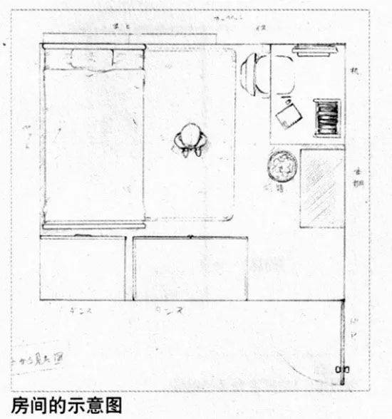 教程分享|漫画透视入门:用两点透视法绘制室内空间2_人物_物品_房间