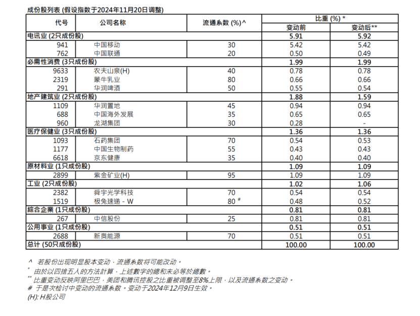 二级建造师保险制度变化(二级建造师报考对保险有什么要求)