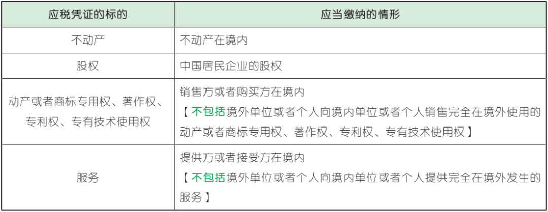 行使购买选择权的分录