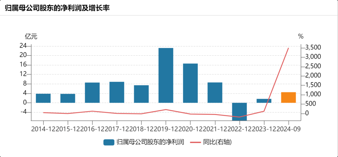 明天開市起停牌！深圳一上市企業(yè)發(fā)布公告