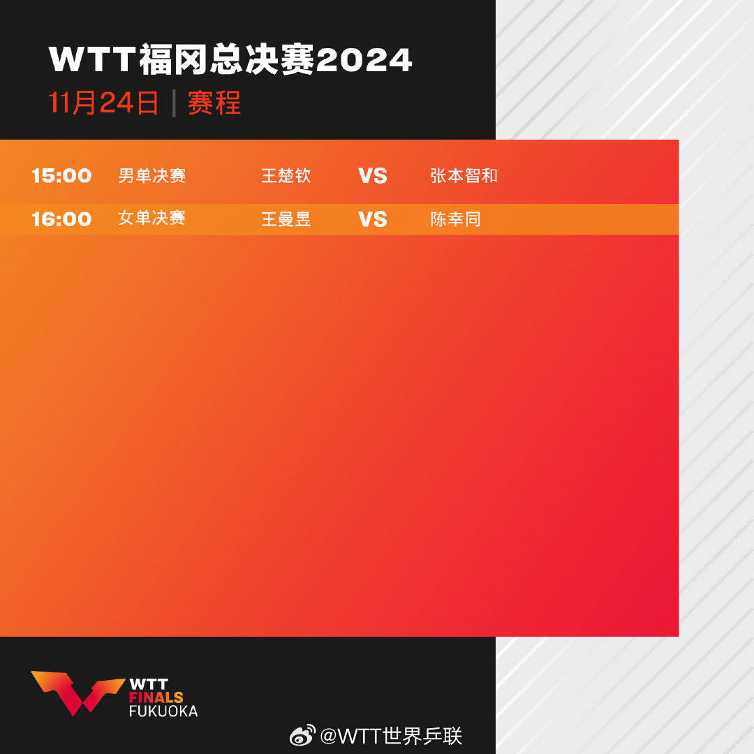 总决赛王楚钦VS张本智和！比赛时间公布