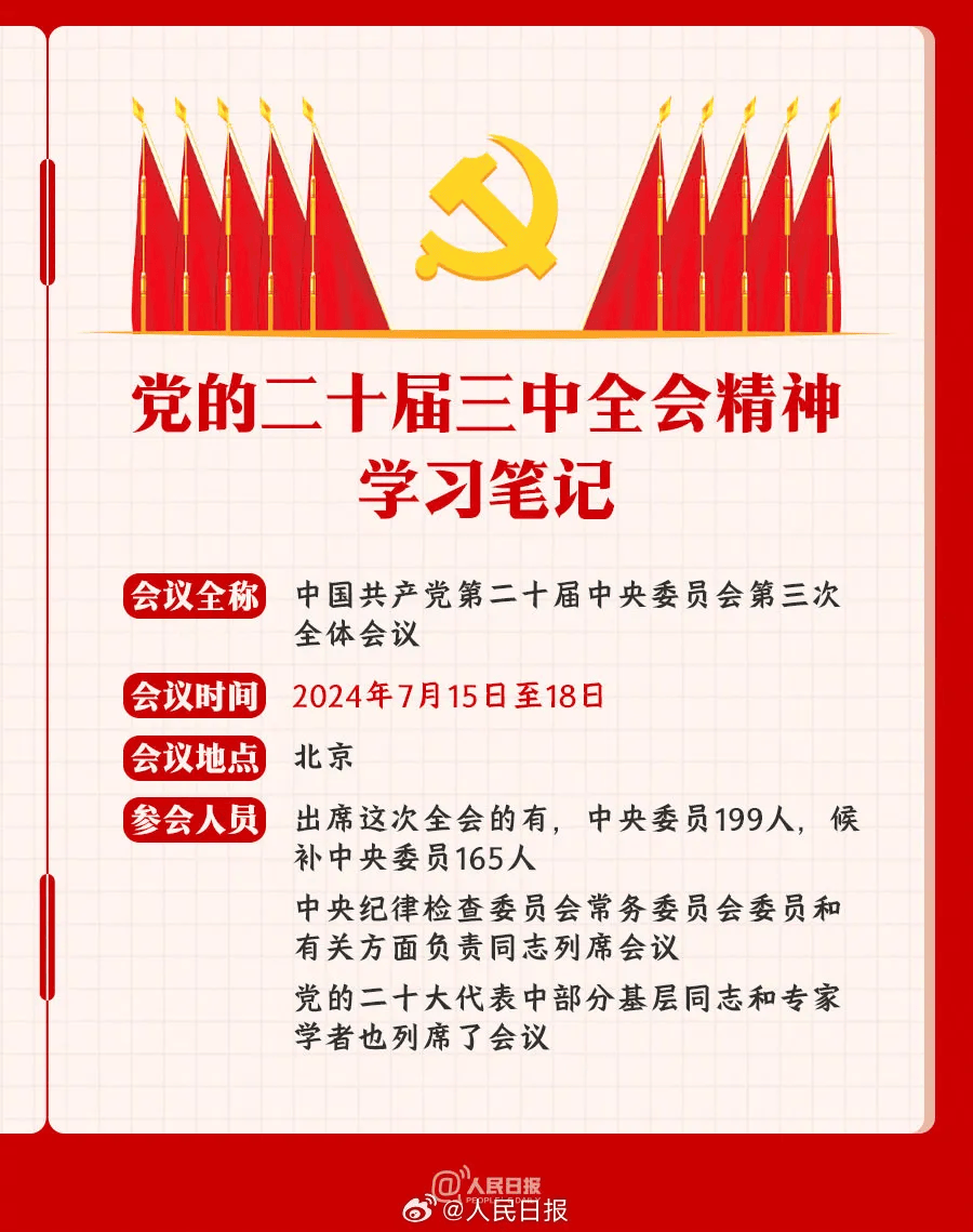 【学习贯彻党的二十届三中全会精神】党的二十届三中全会知识点梳理