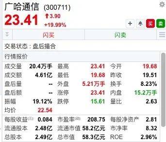 14必赢官网时18分“天地板”(图2)