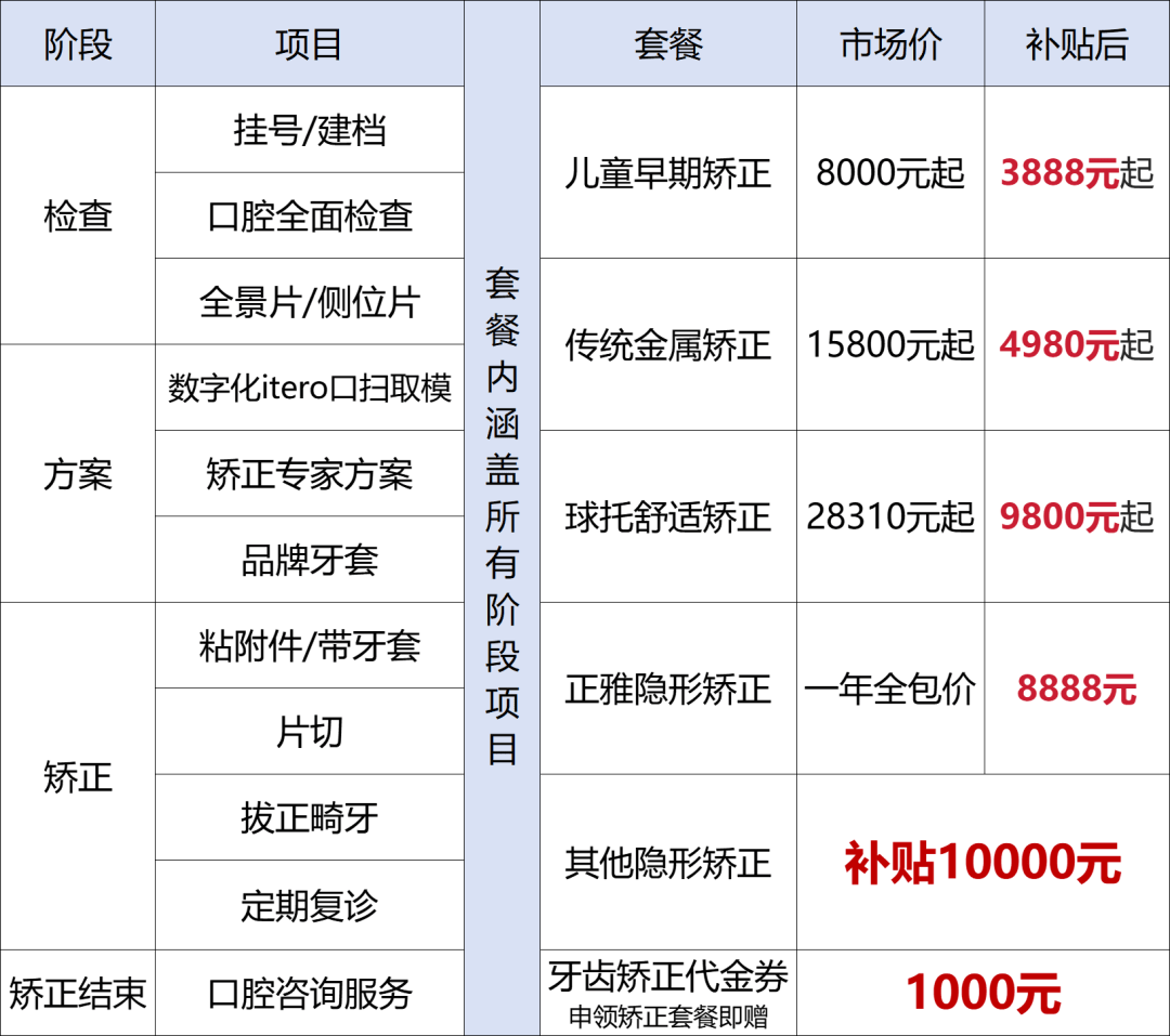 重要提醒！专属北海人的补贴发放！领取条件→(图2)