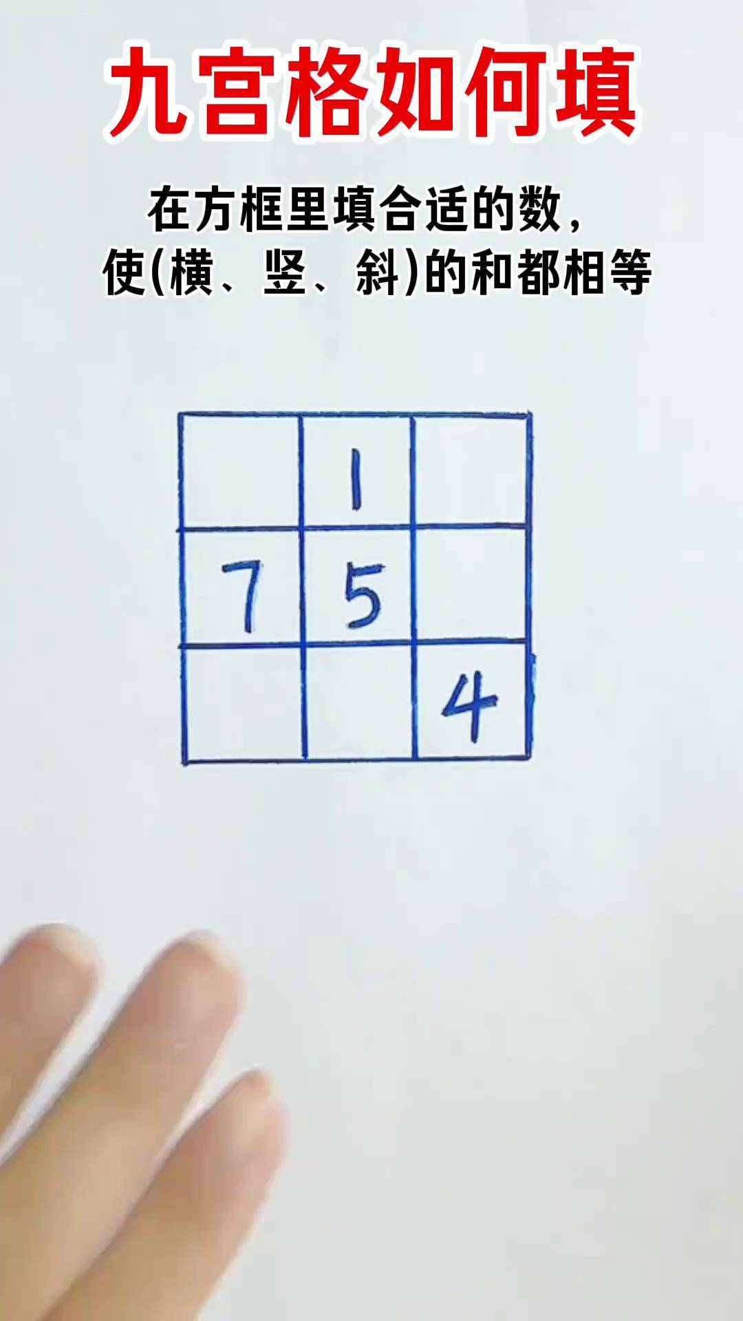 数学题 九宫格 在方框里填合适的数值,使横,竖,斜的和都相等,这种题型