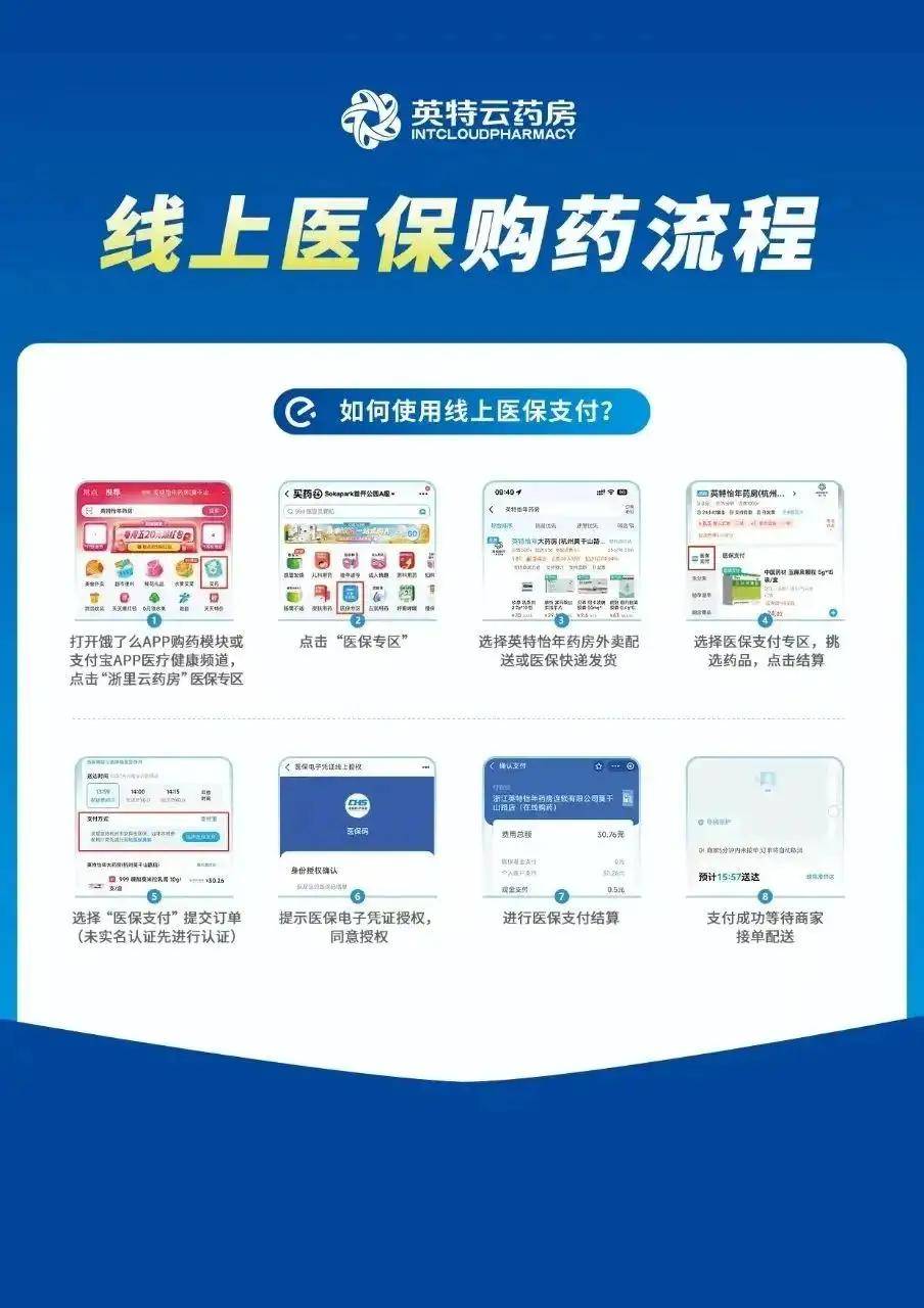 网上买药怎么用医保卡