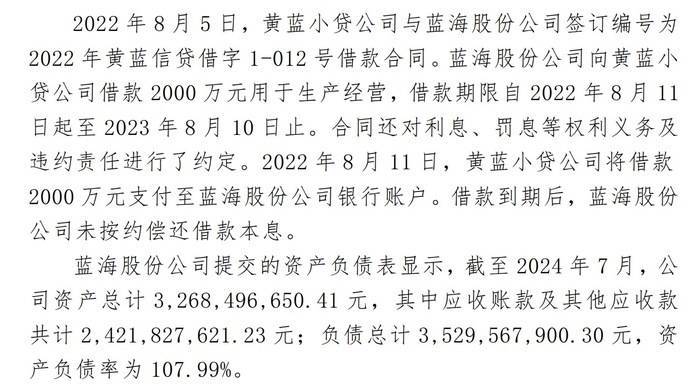 资产负债率高达107.99%!山东蓝海股份公司被申请破产重整|大鱼财经 资产负债率高达107.99%!山东蓝海股份公司被申请破产重整|大鱼财经