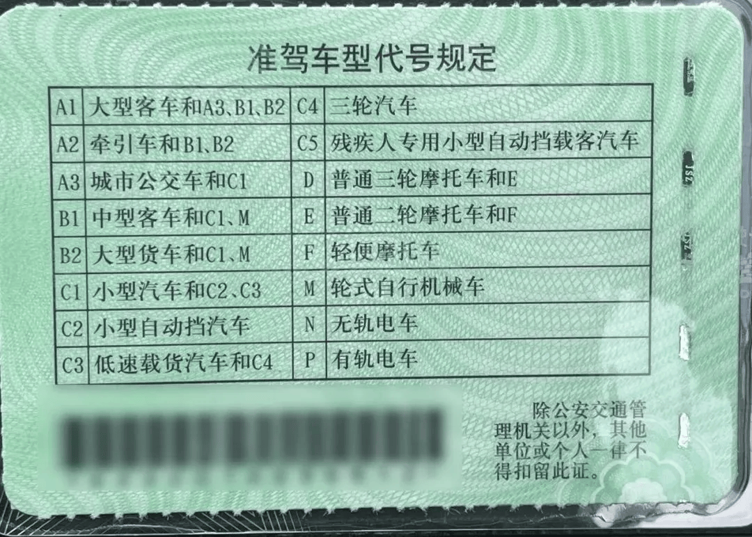 驾驶证_进行_摩托车