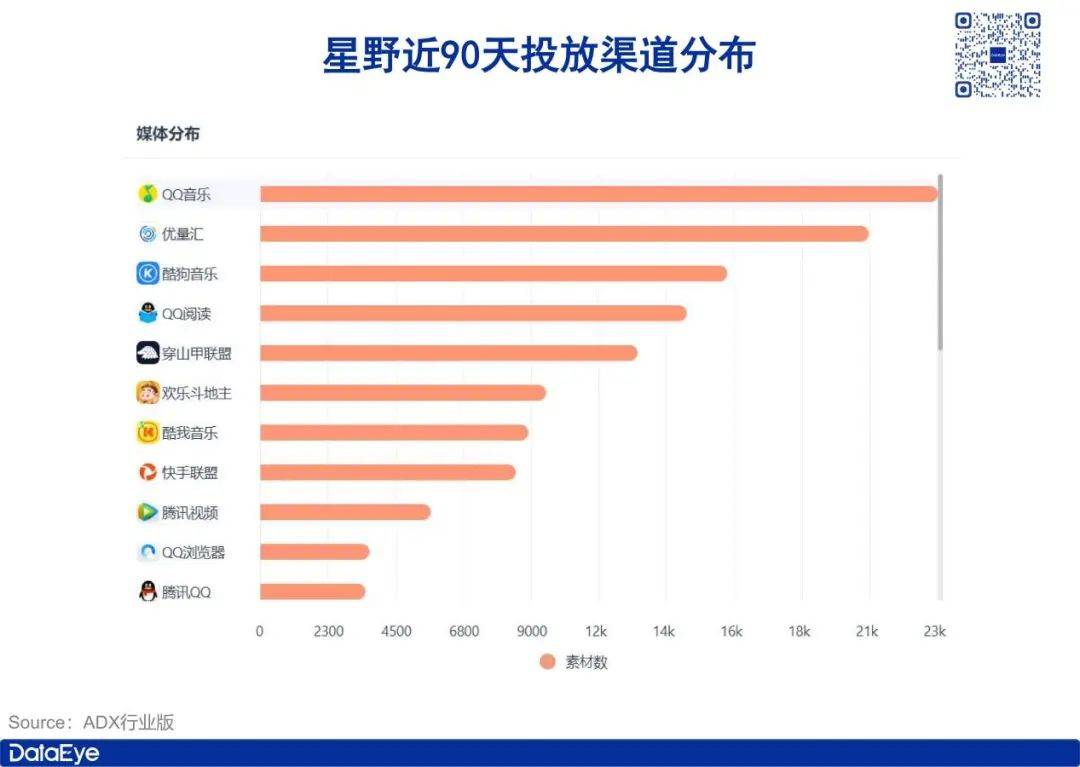 获米哈游、腾讯投资，这款产品一边高速增长、一边面临争议