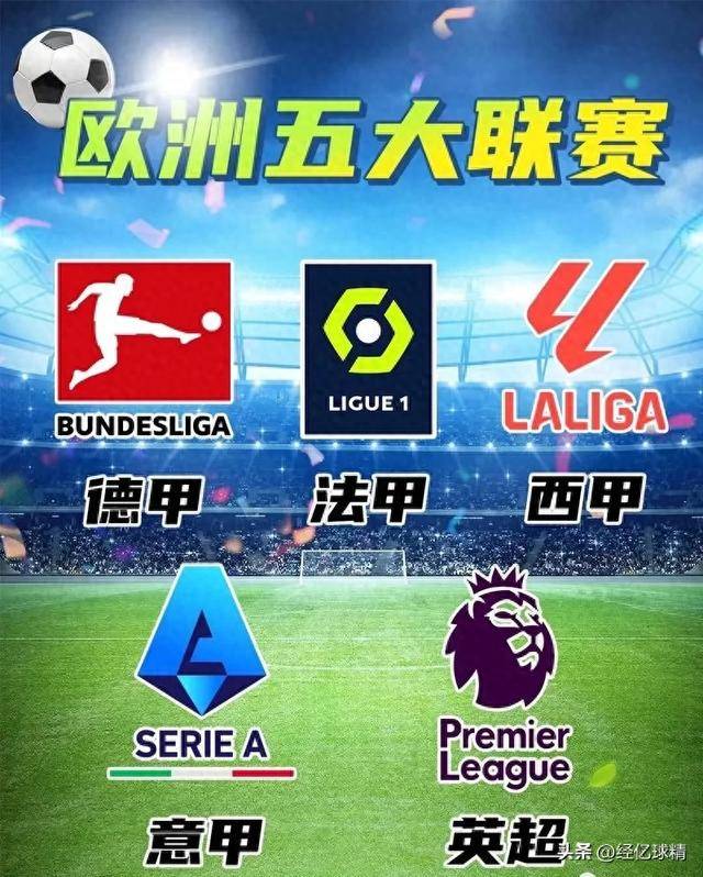 欧洲足球五大联赛