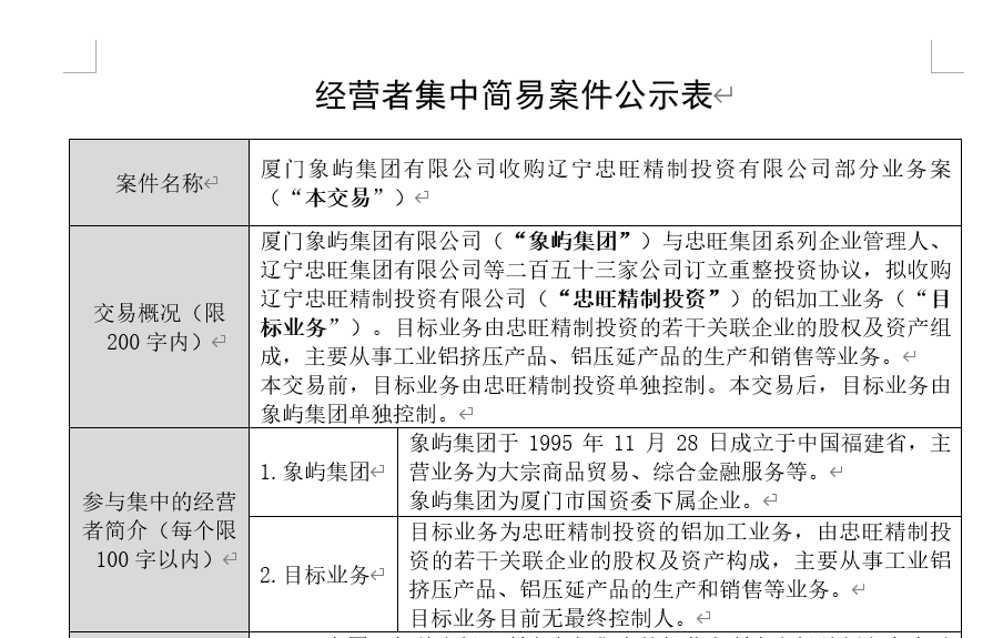 厦门象屿不做白衣骑士，公告拟注资忠旺后10天又放弃！再宣布89亿转让江苏德龙债权