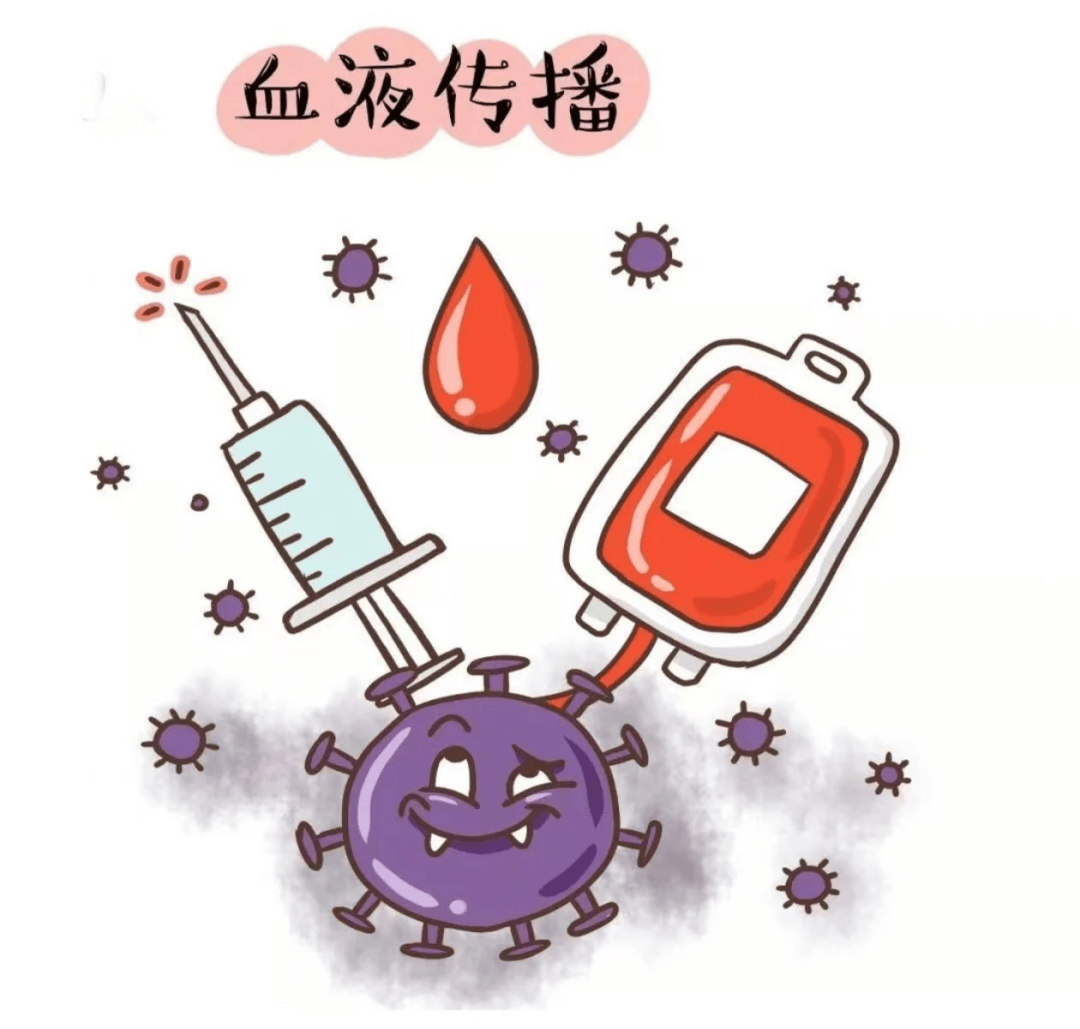 2024年世界艾滋病日