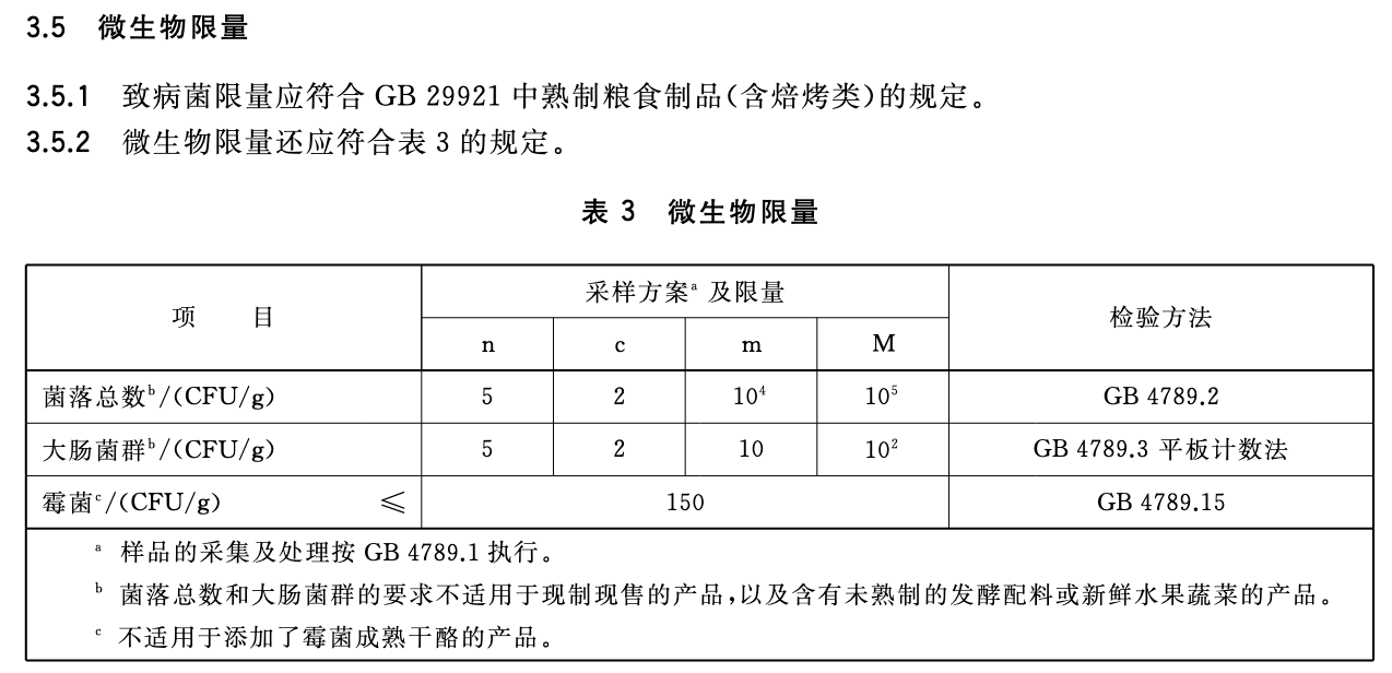 豪士面包再爆食品安全问题登上黑榜:产品霉菌超标近6倍(图1)