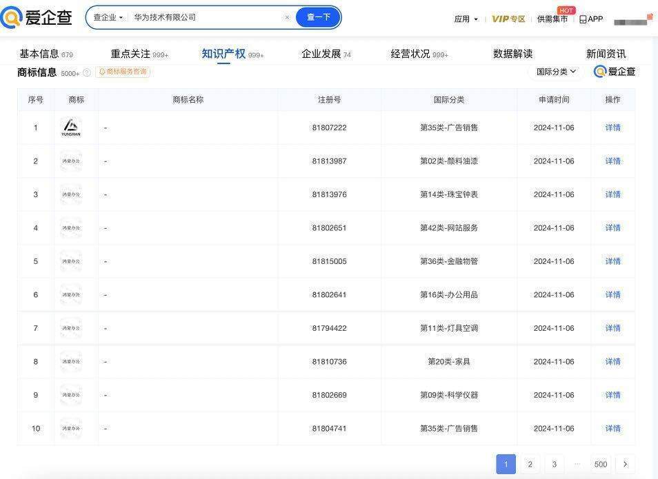 华为申请多枚鸿蒙办公商标 涉及办公用品等多领域