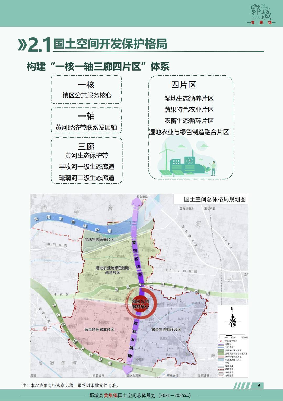 郓城一乡镇规划公布