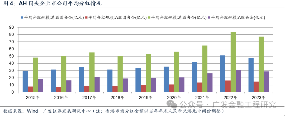 金融壹账通港股上市（金融壹账通招股阐明
书pdf）《金融壹账通股票》