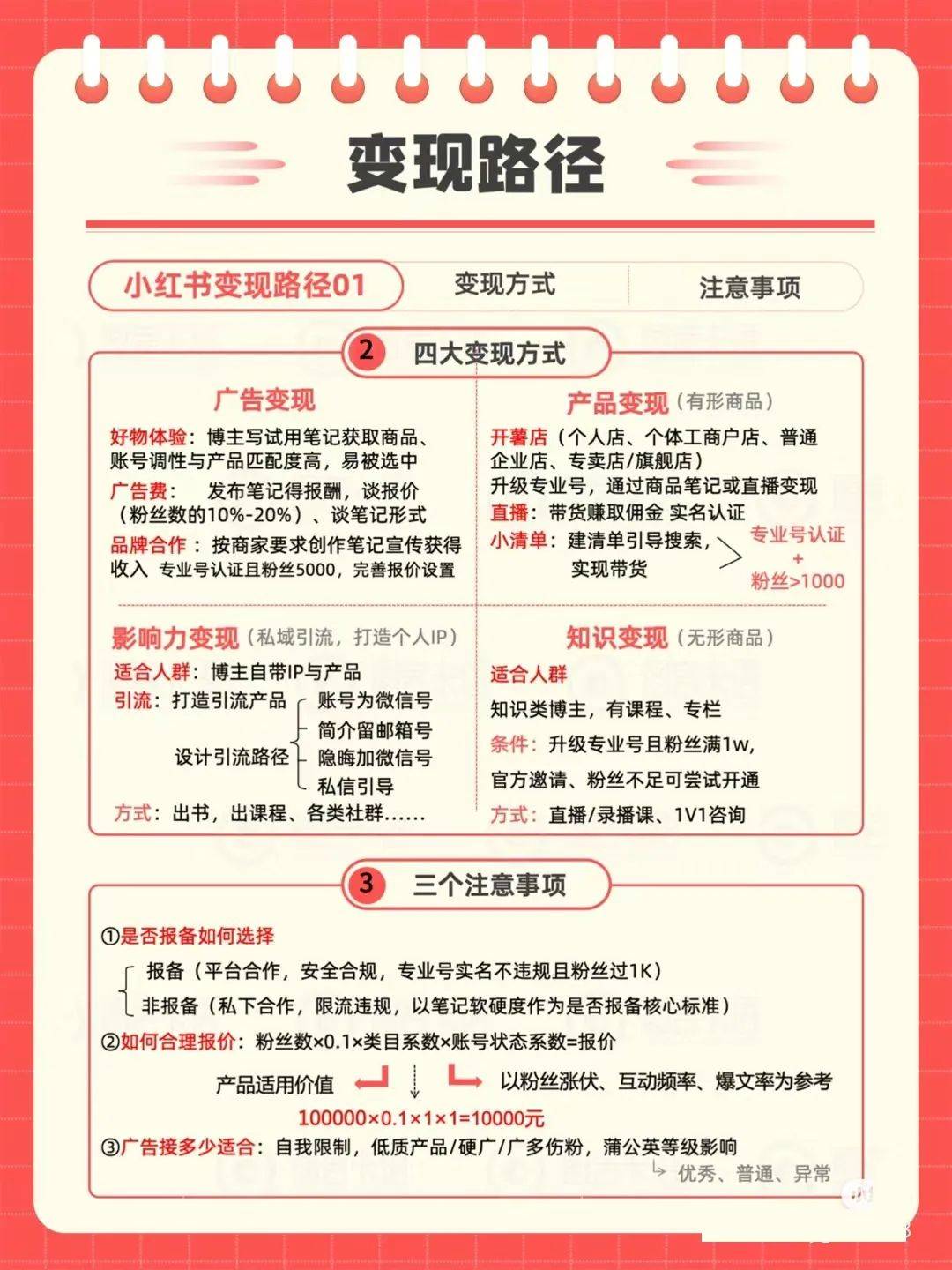 小红书运营攻略插图18