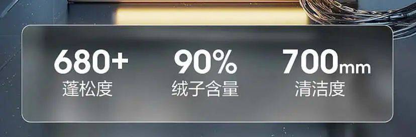 价格一样，女款羽绒服充绒量比男款少？
