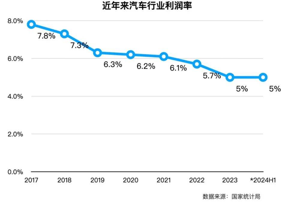 开云全站入口“新王”比亚迪只能“卷”供应商吗？ 深度(图2)